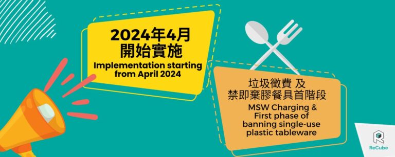 明年4月開始禁即棄膠餐具 Ban on Disposable Plastic Tablewares Starting Next April